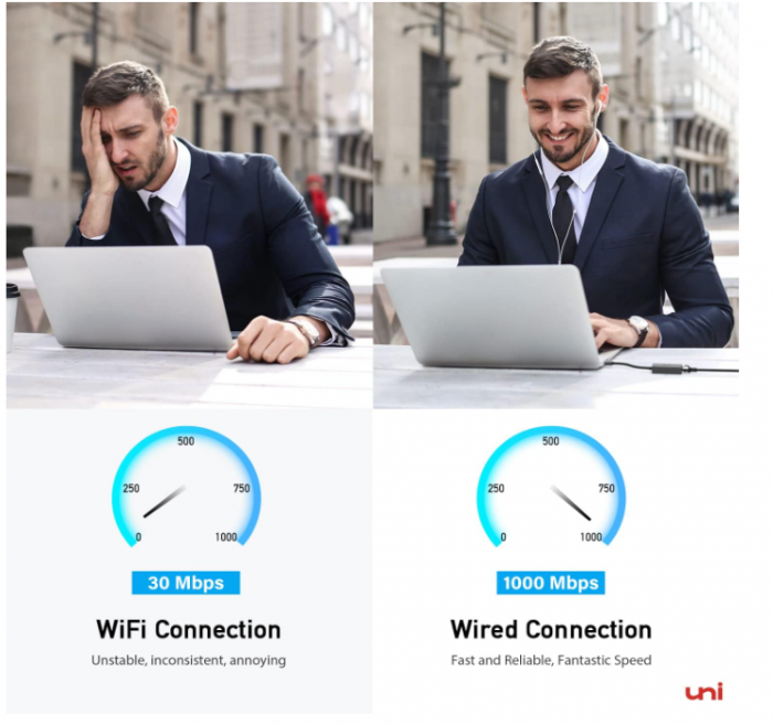 Adaptor USB 3.0 la Ethernet RJ45 [5]