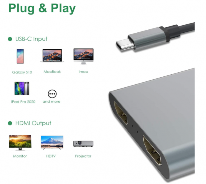 Adaptor USBC la HDMI 4K@60hz dublu KYYKA [8]