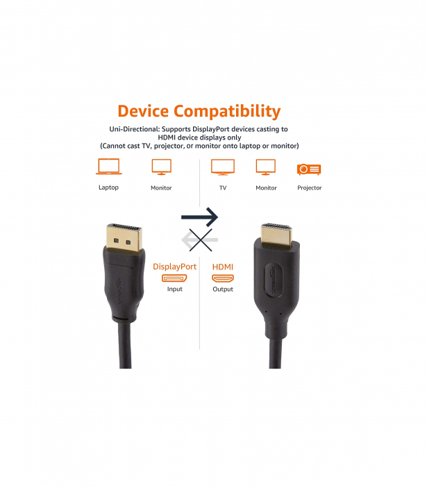 Amazon Basics Cablu DisplayPort la HDMI [3]