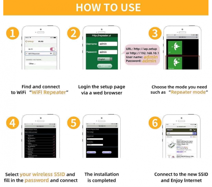Amplificator semnal wifi GUVGMY, 300Mbps, 2.4GHz [4]