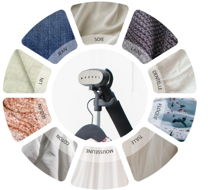 Aparat de calcat cu abur vertical STEAMONE H18B H18B-Abur 1800W, 40g/min, 1800ml [10]