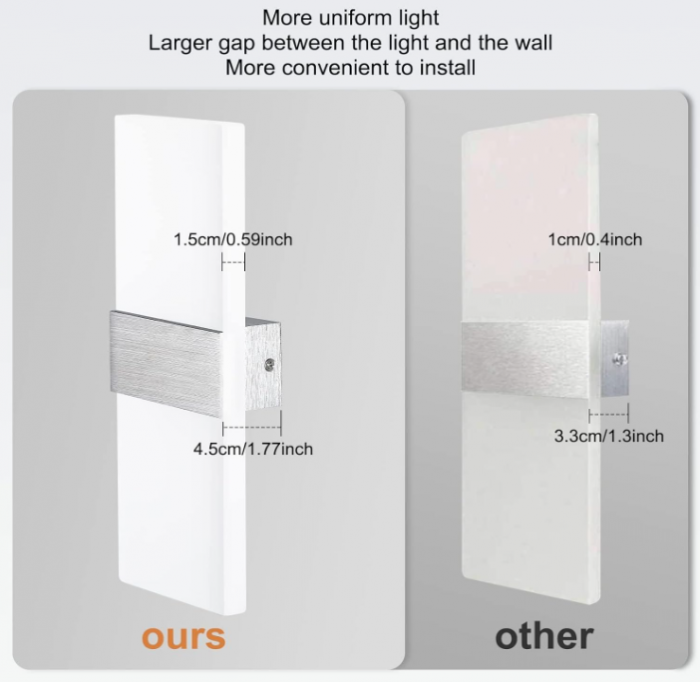 Aplica de perete LED Lightsjoy, Lampa pentru interior, alb cald [4]