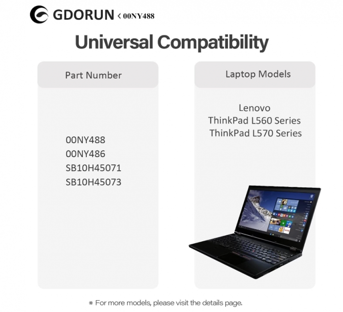 Baterie Laptop Lenovo ThinkPad L560 L570 20F1 20F2 20J8 20J9 20JR 20JQ 4500mAh [5]