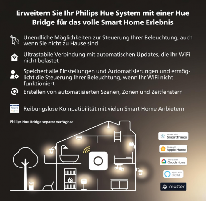 Bec LED Philips Hue White E27 G93 550 lm, lumină albă caldă [7]
