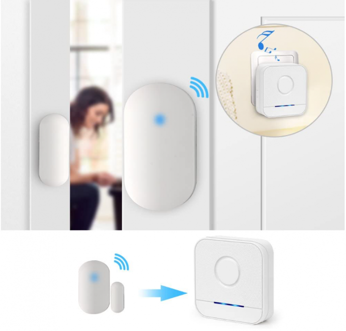 BITIWEND Sistem de alarmă de securitate pentru casa [3]