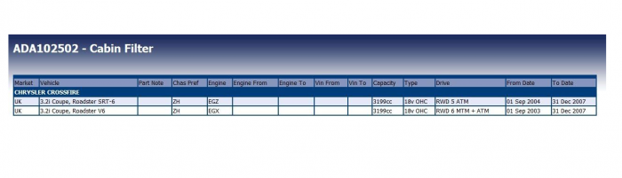 Blue Print ADA102502 Filtru, aer habitaclu, Filtru carbon activ [3]