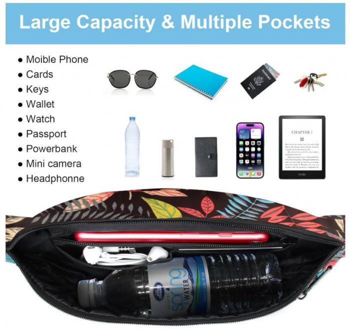 Borseta impermeabilă RYACO, reglabila, model cu frunze [3]