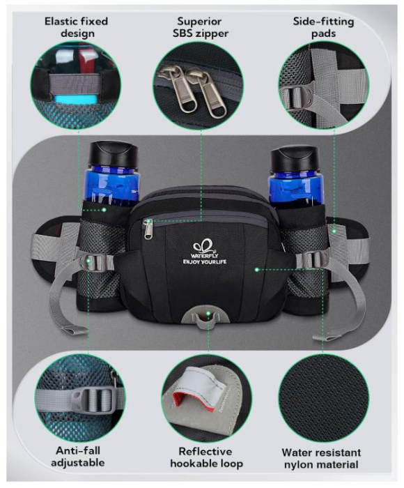Borseta multifunctionala pentru drumetii WATERFLY, cu compartiment pentru sticla, impermeabila [3]