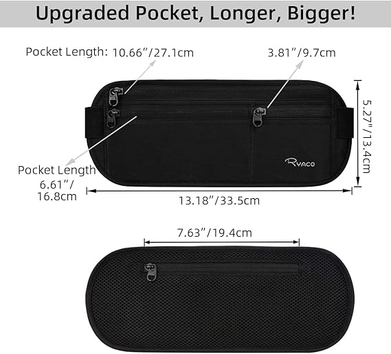 Borseta RYACO cu protectie RFID, negru [5]