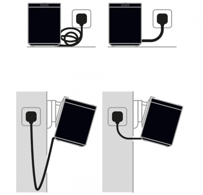Cablu de alimentare Flexson de 35 cm pentru Sonos One, One SL și Play:1 - negru (UE) [3]