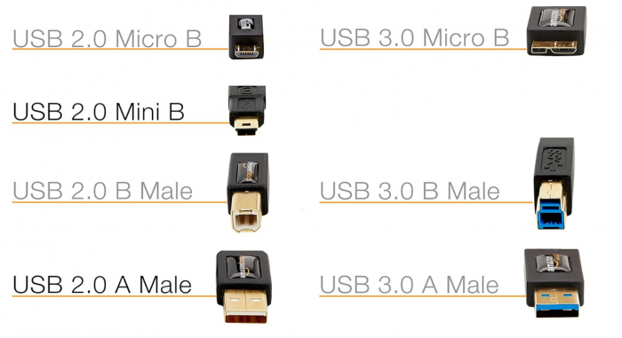 Cablu de încărcare rapidă Amazon Basics USB-A la mini USB 2.0, 0.9m, negru [5]