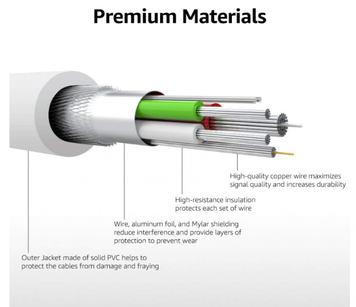Cablu de încărcare USB-C la Lightning ABS Amazon Basics, pentru Apple, 1 metru, alb [4]