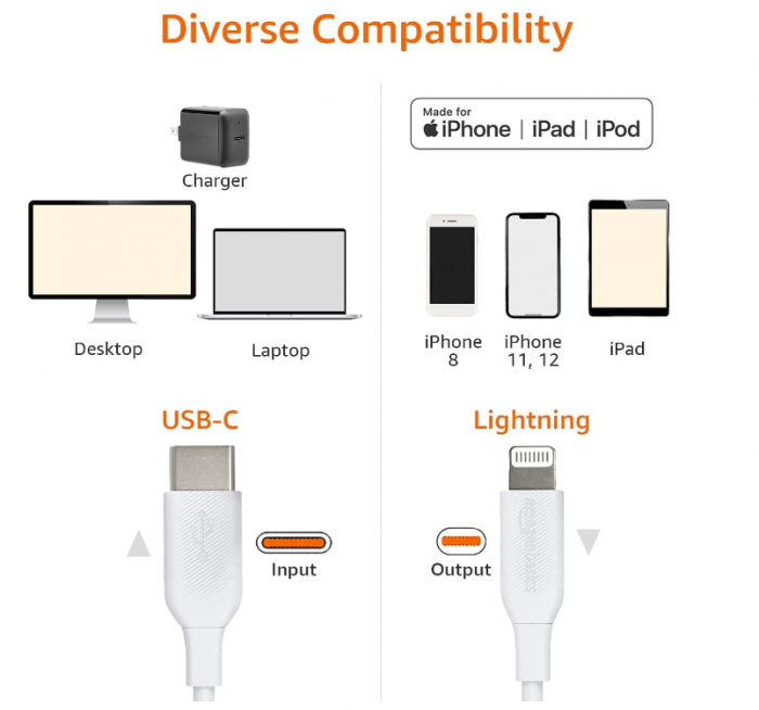 Cablu de încărcare USB-C la Lightning ABS Amazon Basics, pentru Apple, 1 metru, alb [5]