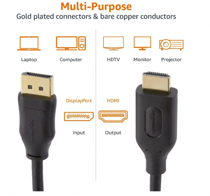 Cablu DisplayPort la HDMI Amazon Basics, unidirecțional, 1.83 m, negru [4]