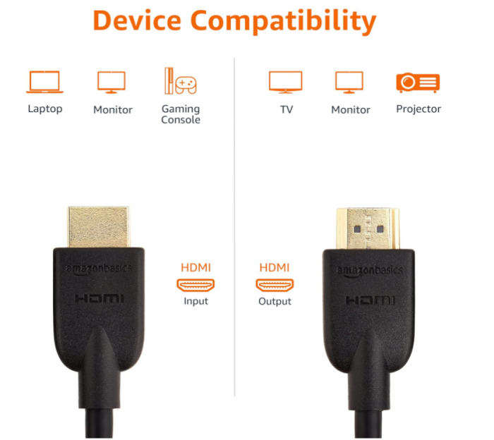 Cablu HDMI 2.0 de mare viteză Amazon Basics, 4K Ultra HD, 60 Hz, 48 biți, 18 Gbps, 0.9 m [3]