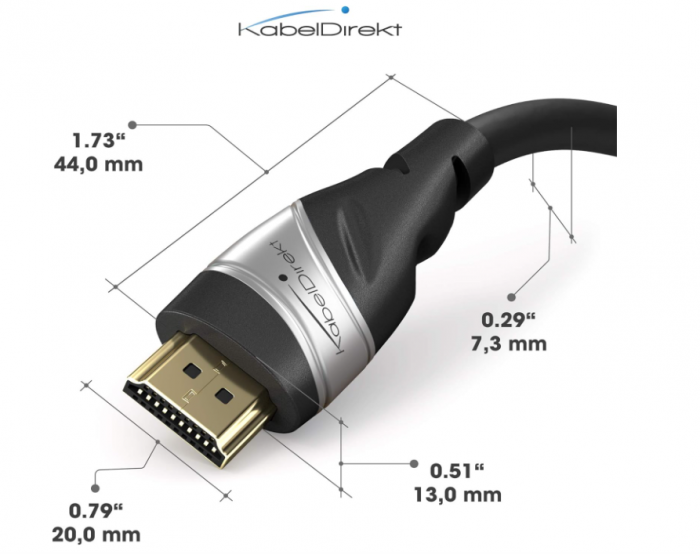 Cablu HDMI 2.1 8K KabelDirekt, 1.5m, 60Hz, negru [5]