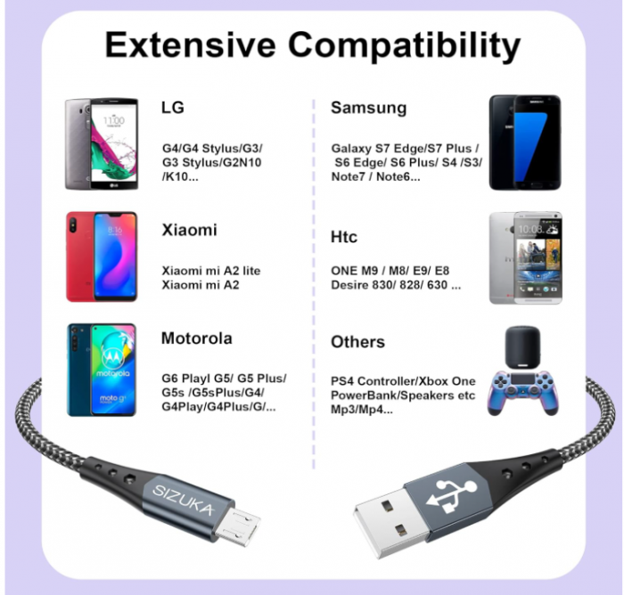 Cablu micro USB SIZUKA, 2 bucati x 2m, Cablu de încărcare din nailon [7]