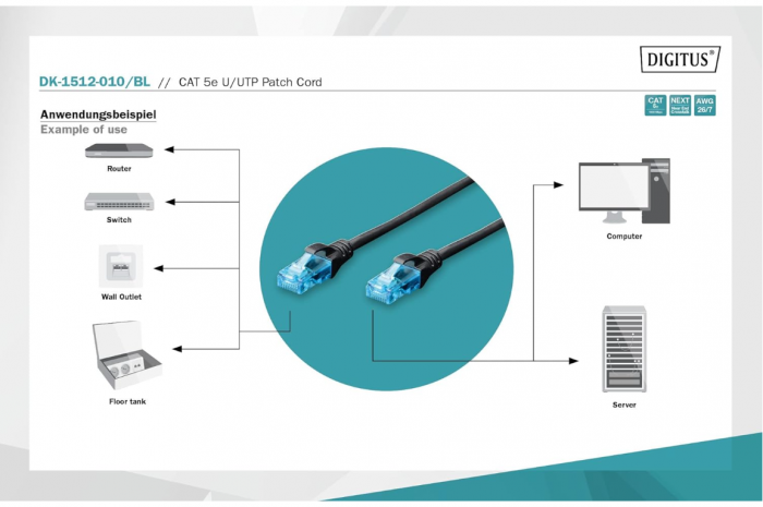 Cablu U/UTP Digitus CAT 5e, Rj45, 1m, Negru [3]