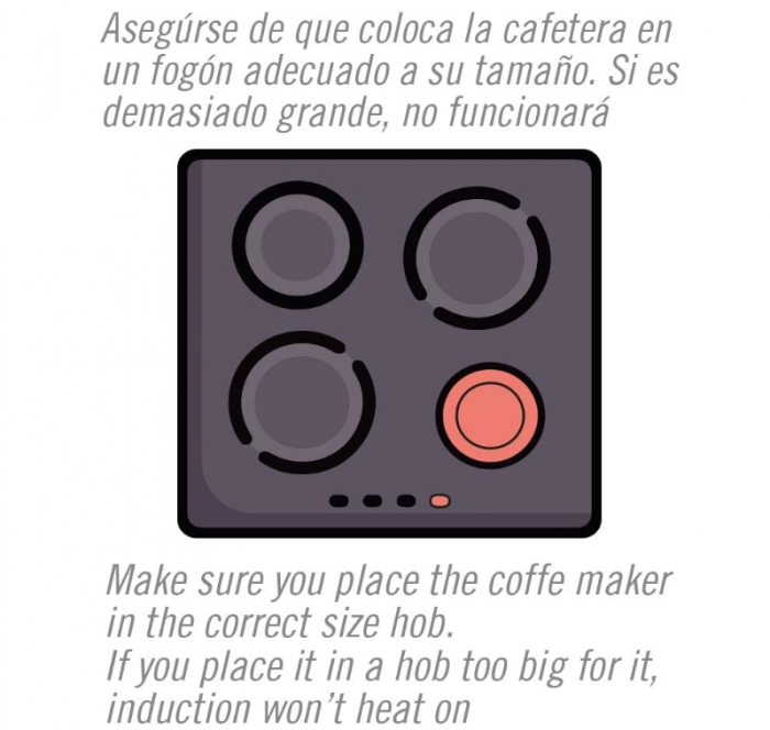 Cafetiera cu inducție Nerthus FIH 833, pentru 3 cești [4]