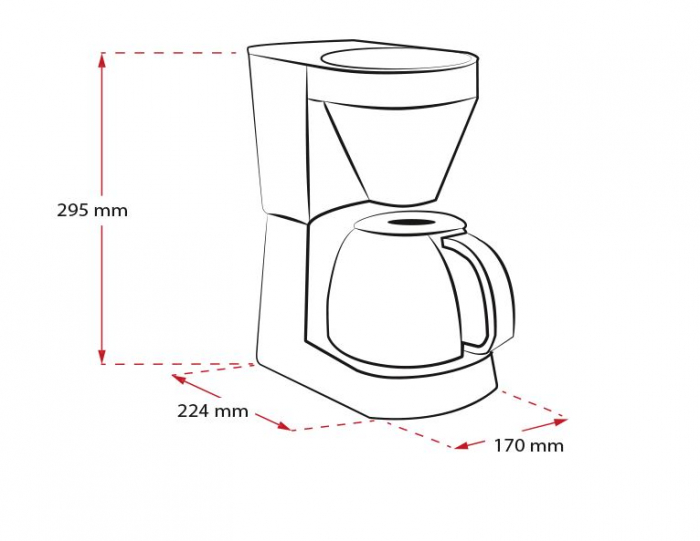 Cafetiera Melitta Easy II, 1.25L, Alb [3]