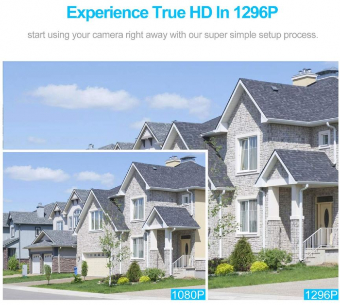 Cameră de supraveghere SriHome SH029 WiFi, pentru interior și exterior, alb [7]