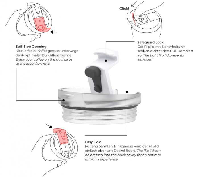 Cana termica FLSK 350 ml din oțel inoxidabil, pentru calatorii, gri [3]