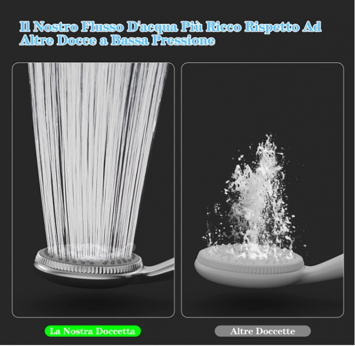 Cap de duș de înaltă presiune cromat cu duză din silicon [5]