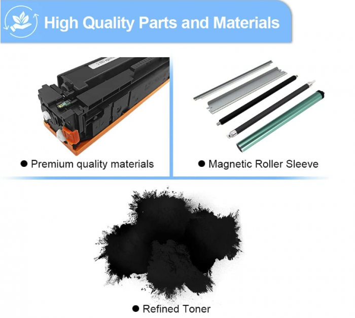 Cartuș de toner W2070A negru pentru imprimante laser HP [3]