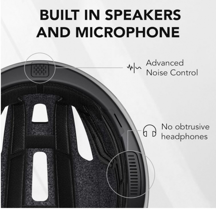 Casca de bicicleta inteligenta Sena R1, negru, M 55-59 cm [6]