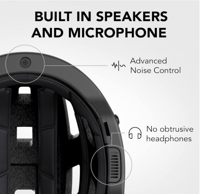 Casca de bicicleta Sena M1, smart cu intercom bluetooth (germana), M 55-59 cm [5]