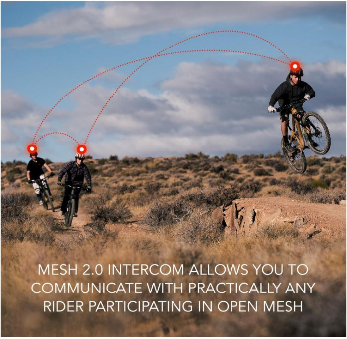 Casca de bicicleta Sena M1, smart cu intercom bluetooth, M 55-59 cm [6]