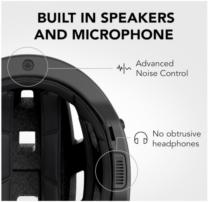 Casca de bicicleta Sena M1, smart cu intercom bluetooth, M 55-59 cm [4]