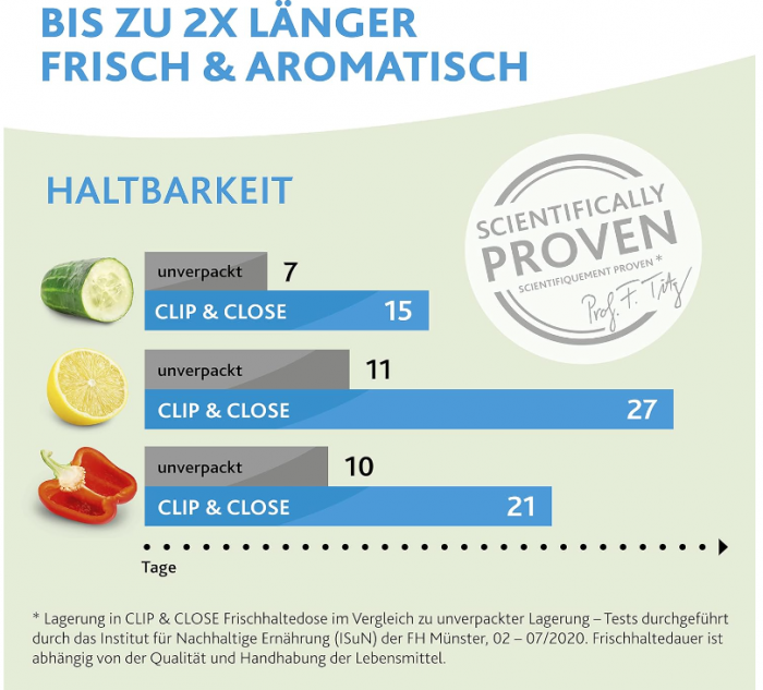 Caserola pentru alimente cu capac Emsa 508546, 3.7L [5]