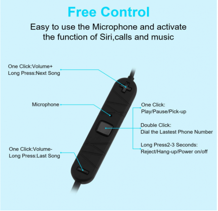 Căști fără fir GOOJODOQ, intraauriculare, Bluetooth 5.0 [5]