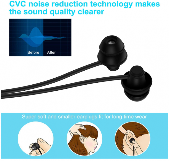 Căști fără fir GOOJODOQ, intraauriculare, Bluetooth 5.0 [4]