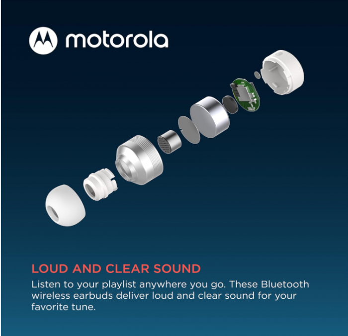 Căști fără fir Motorola Sound Moto Buds 120, Alb [6]
