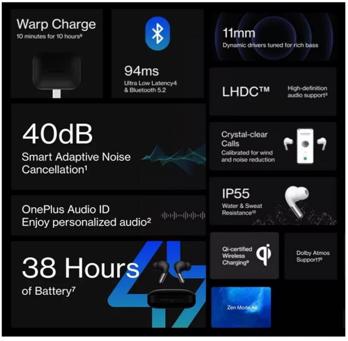 Casti fara fir OnePlus Buds Pro, Noise canceling, alb [8]