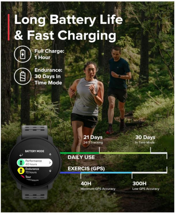 Ceas sport SUUNTO 9 Peak Pro, unisex, negru [5]