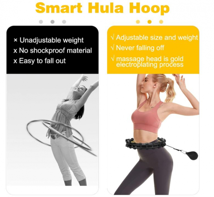 Cerc Hoola Hoop cu greutate TINRIEF Smart, 24 piese [5]