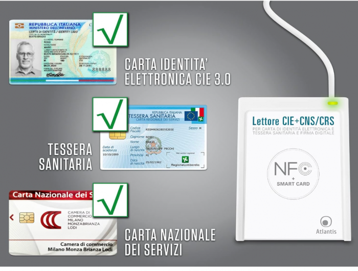 Cititor de carduri ATLANTIS USB2.0 Drive Cie 3.0 Windows 10 și Windows 11, alb, P005-CIED331C [3]