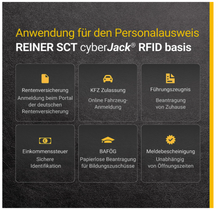 Cititor de carti de identitate Reiner SCT cyberJack RFID Basis nPA [4]