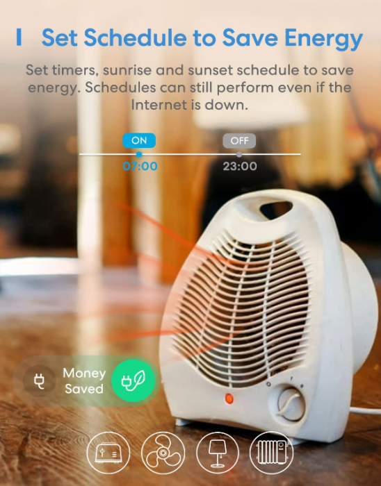 Comutator inteligent WiFi universal Meross 10A DIY, telecomandă, compatibil cu Alexa, Google Home și SmartThings, control vocal, 4 bucati [2]