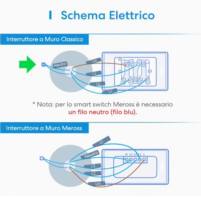 Comutator WiFi Meross Home, intrerupator inteligent, Panou LED tactil, electric, temporizator, compatibil cu Alexa, Google Home - RESIGILAT [3]