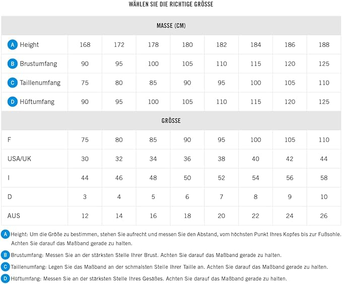 Costum de baie pentru barbati ARENA Santamarias R, slip verde, marime 80 [3]