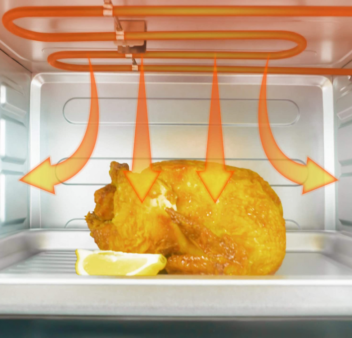 Cuptor electric Grunkel - HR-28NRM multifunctional de 28L, 1600W, Negru [8]