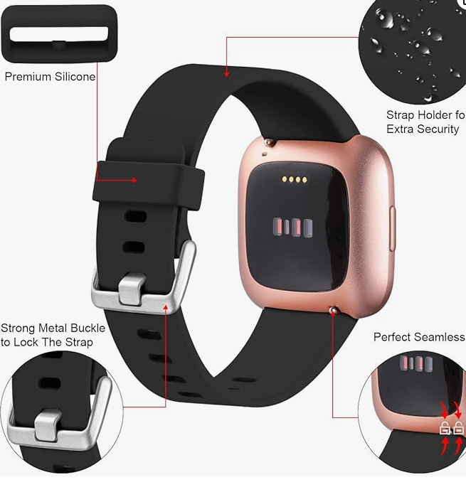 Curea smartwatch Oielai pentru Fitbit Versa 2, silicon [5]