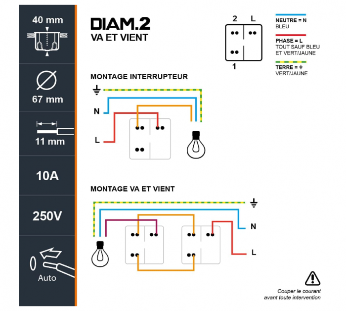 DEBFLEX 739901 Set 4 Prize + 1 întrerupător, 16A si 2V, Aluminiu [7]