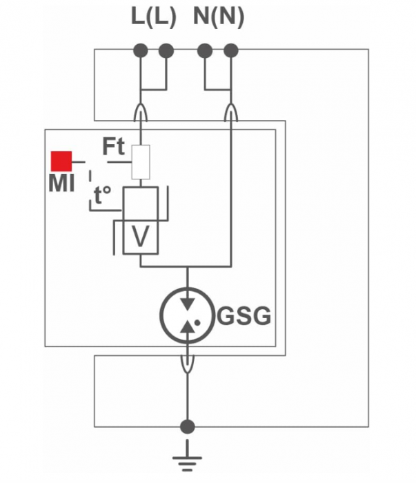Descarcator la supratensiune Arnocanali SS445.2C Enerpro Compact 2 module, clasa de referință T2 pentru rețele TT - TN [3]