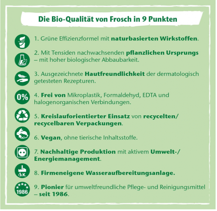 Detergent pudra Frosch Citrus Full 1,45 kg, 22 spalari [5]