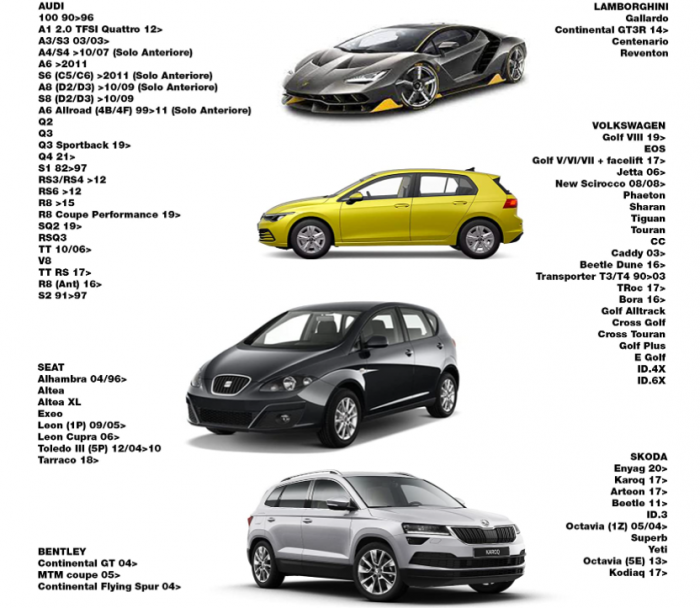 Distanțiere roți Simoni Racing DR096/B15 15mm cu șuruburi pentru jante originale [7]